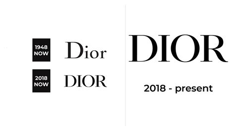 dior logo onderaan|dior logo meaning.